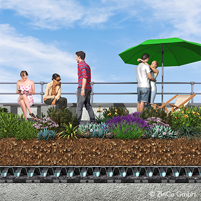 Zeichnung von Personen auf einem Gründach