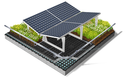 Systemgrafik Gründach und Solar mit Schmetterlingsanordnung 